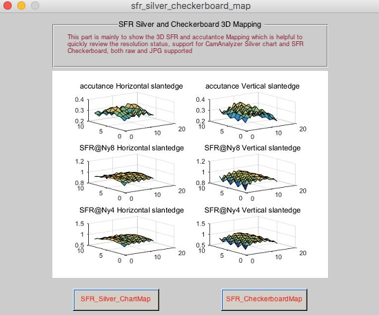 acutance3Dmap