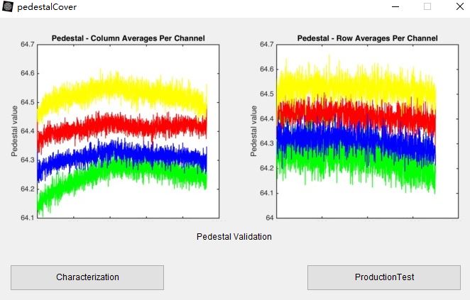 pedestal OB blacklevel