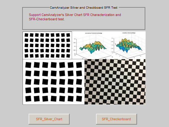 sfr silver and boards function