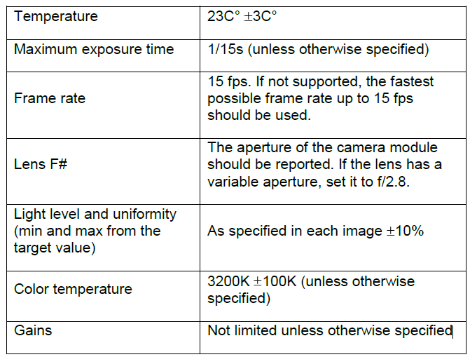 snr10condition