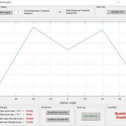 Flare Test Quantized